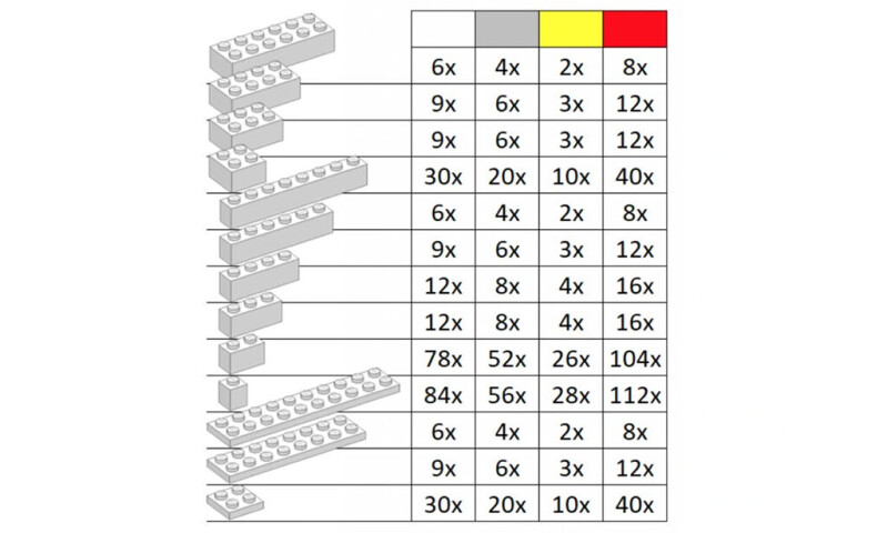 L-W Toys Hasičský set 1000 ks lehký